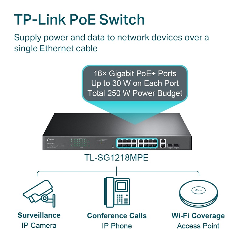 Switch thông minh đơn giản 18-Port Gigabit với 16-Port PoE+ TPlink TL-SG1218MPE