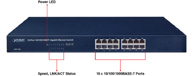 Thiết bị chuyển mach PLANET GSW-1601 16 cổng tốc độ gigabit