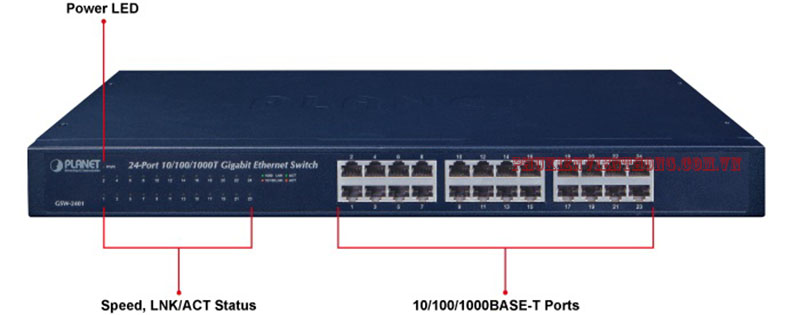 Cổng kết nối mạng  PLANET GSW-2401, 24-Port 10/100/1000Mbps Gigabit chính hãng