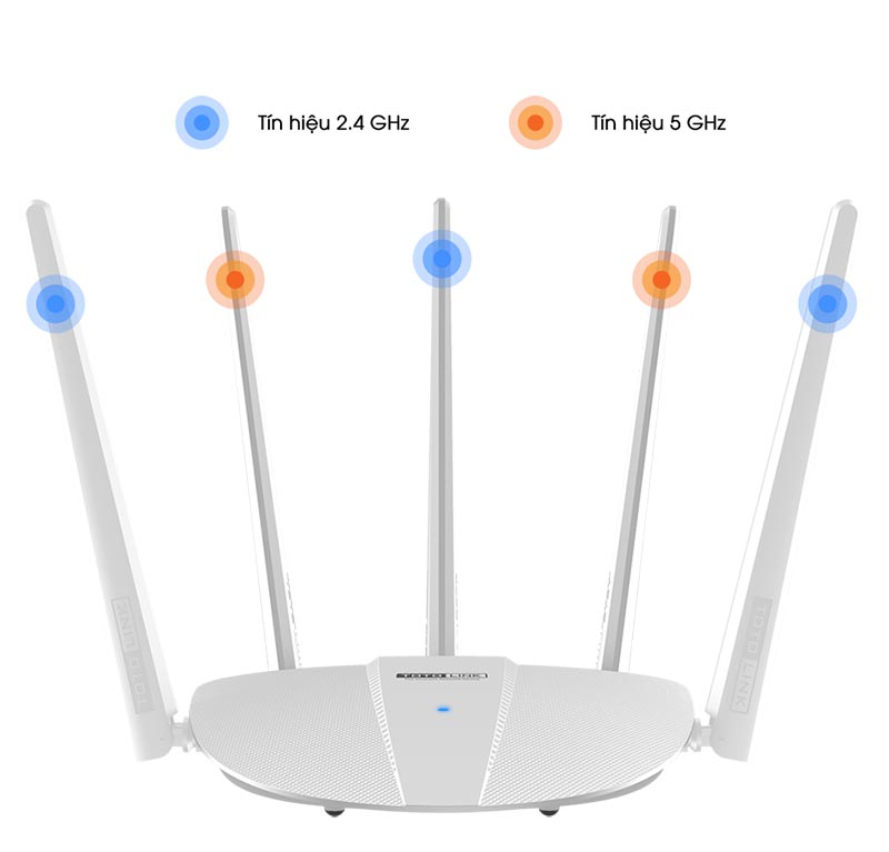 Thiết bị phat sóng Wi-Fi Totolink  A810R  router băng tần kép AC1200