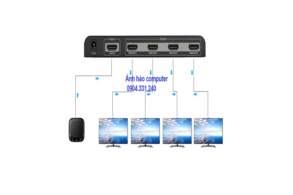 Bộ chia HDMI 4 port Unitec Y-5184 cao cấp, cho tivi 2K, 4K