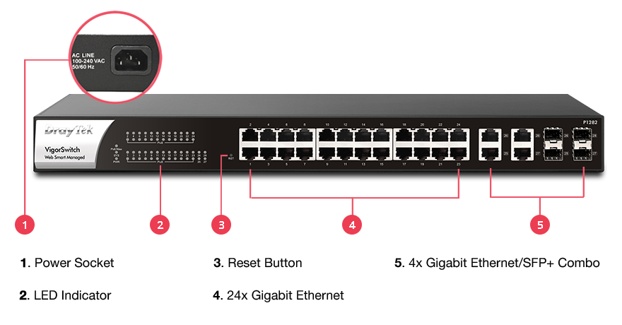 Switch mạng Draytek VigorSwitch G1282 24 cổng + 4 cổng lan Gigabit