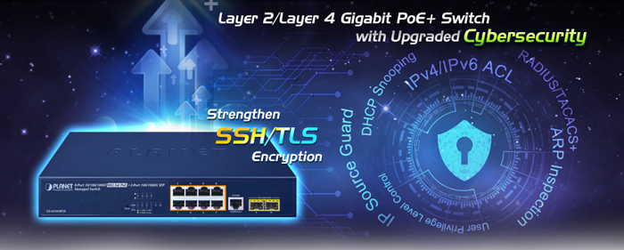 Switch mạng 48-Port Managed POE+ + 4-Port Gigabit SFP Planet GS-4210-48P4S