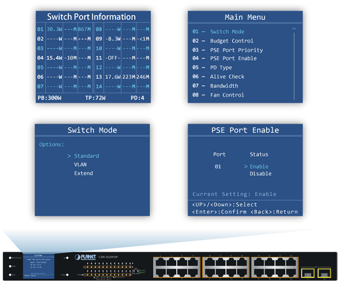 Switch PoE PLANET GSW-2620VHP 24 cổng 1gb + 2-Port SFP Gigabit với màn  LCD  (PoE 300W)