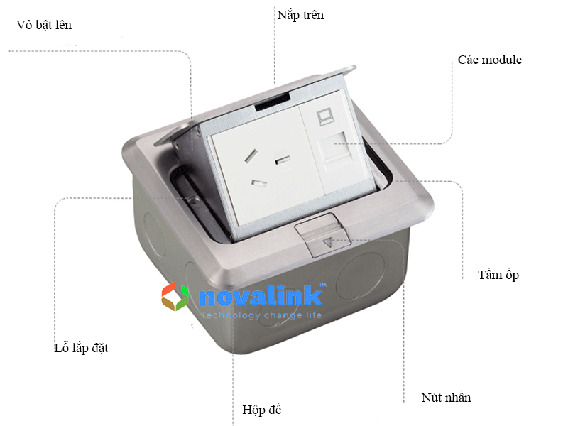 Hộp, Ổ cắm âm sàn Sinoamigo SPU-1B | 2 ổ Canon + 1 ổ mạng | Chính hãng