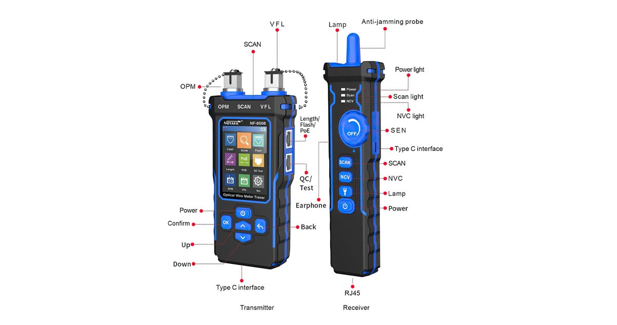 M&aacute;y đo & test mạng NOYAFA NF-8508 ch&iacute;nh h&atilde;ng - Đa năng 9 trong 1