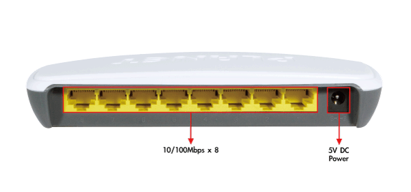 Thiết bị chuyển mạch PLANET 8-Port 10/100 mbs SW-804