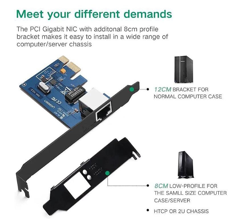 Card mạng PCI-e 1x Gigabit 10 100 1000 Mbps Ugreen 30771