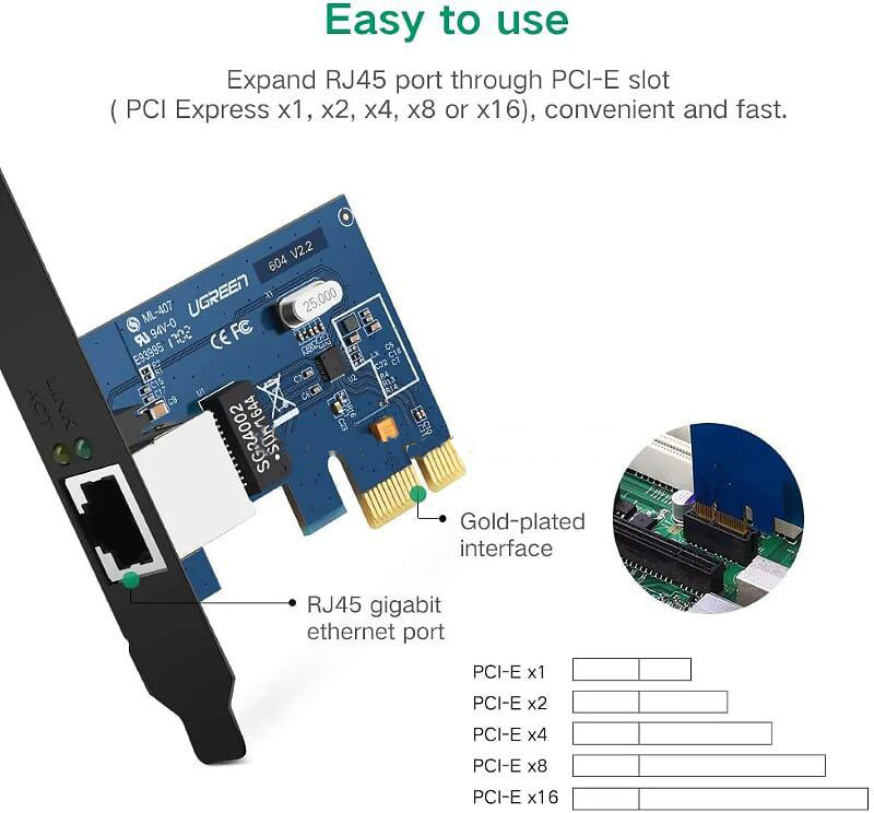 Card mạng PCI-e 1x Gigabit 10 100 1000 Mbps Ugreen 30771