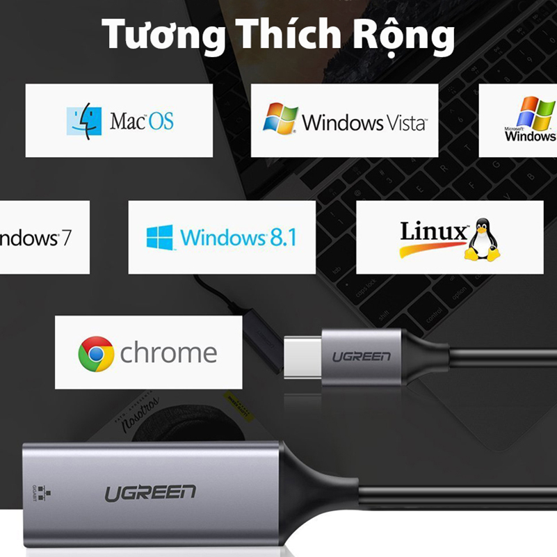 Bộ chuyển đổi Usb Type-C to Lan 1000 Mbps Ugreen 50737 vỏ nhôm Chính Hãng