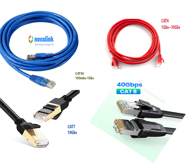 So sánh Cáp mạng ca5e cat6,cat7, cat8 và ứng dụng vào hệ thống mạng