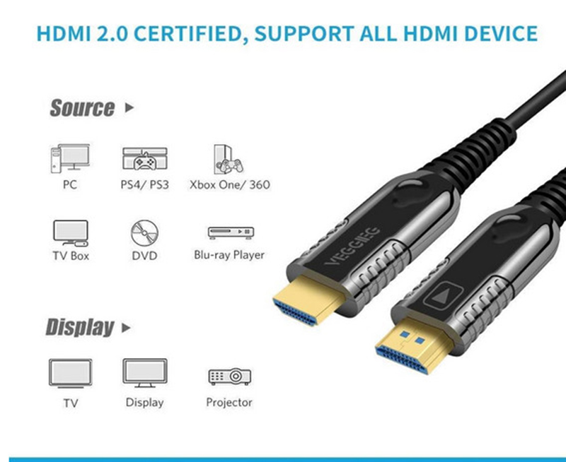 Cáp HDMI 2.0 Sợi Quang Dài 50M Hỗ Trợ 4K@60Hz VegGieg V-H716 Chính hãng