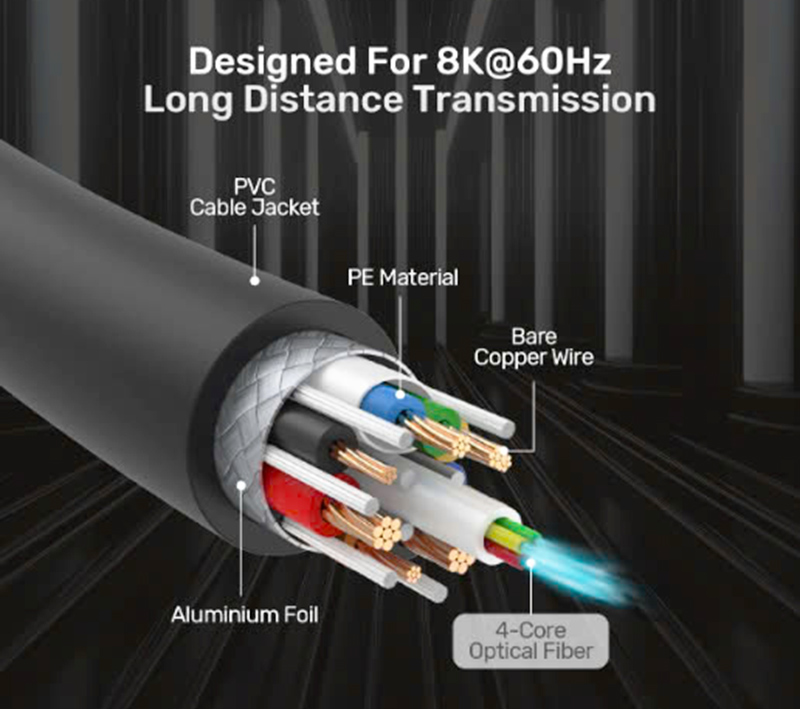 Cáp HDMI 8k UNITEK Sợi Quang dài 60m S/N C11085GY01-60 cao cấp