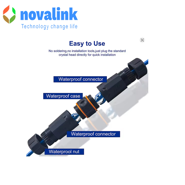 Đầu Nối D&acirc;y Mạng Cat5 Cat6 Cat7 Ngo&agrave;i Trời Novalink NV-WP601A Chuẩn IP68