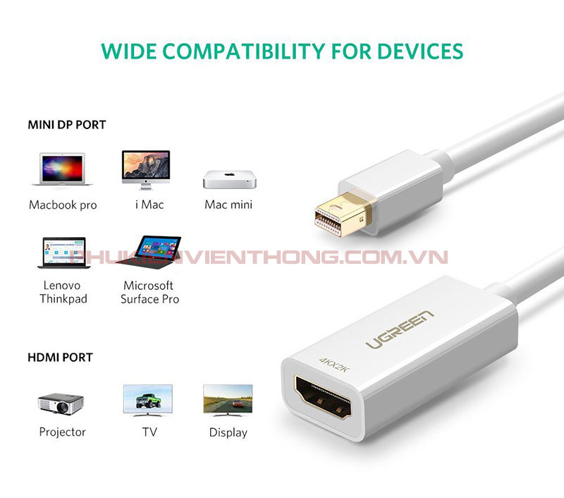 Cáp Chuyển đổi Mini Displayport  to HDMI Ugreen 4k*2k 30Hz  40361