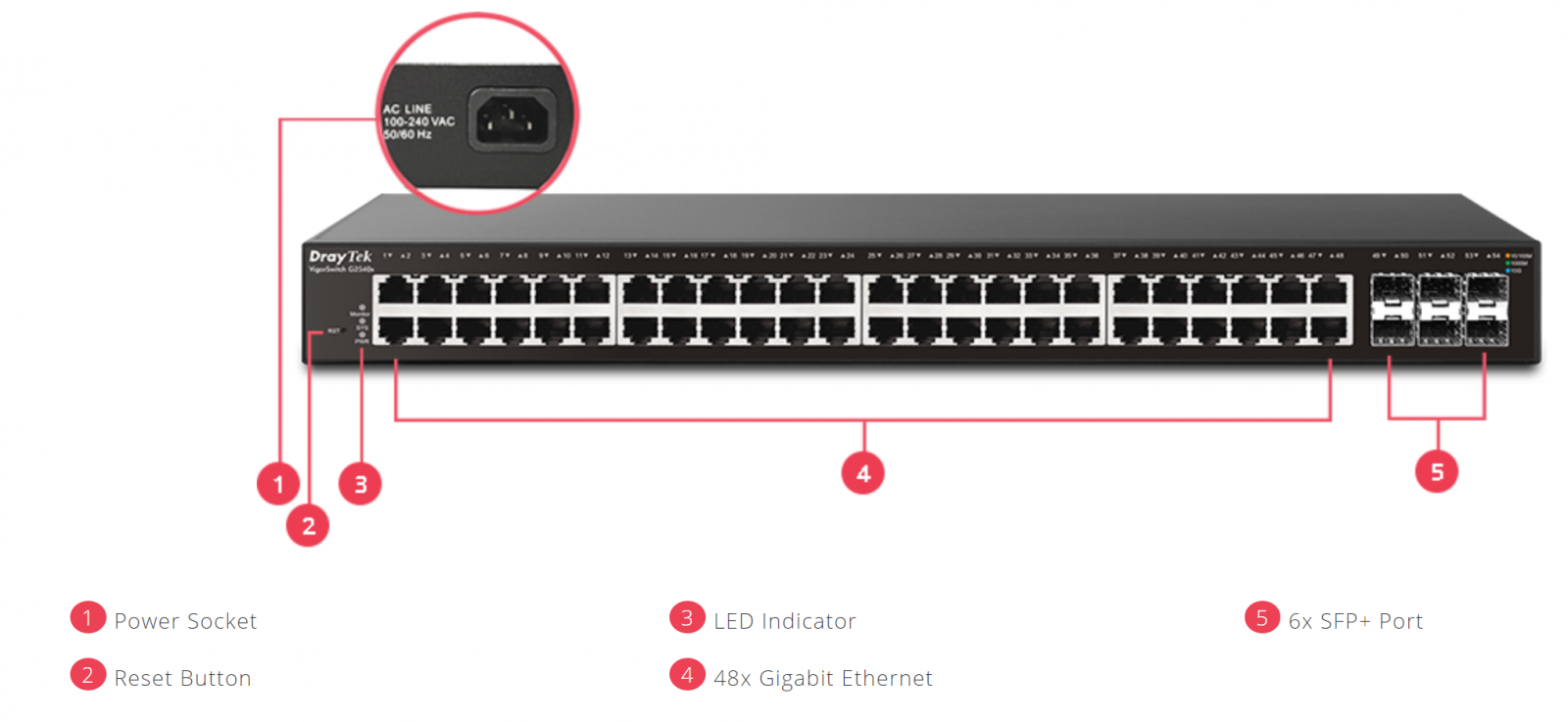 Draytek VigorSwitch G2540X - 48 Port Gigabit L2+ Managed Switch with 6 slot SFP+ 10 Gigabit uplink