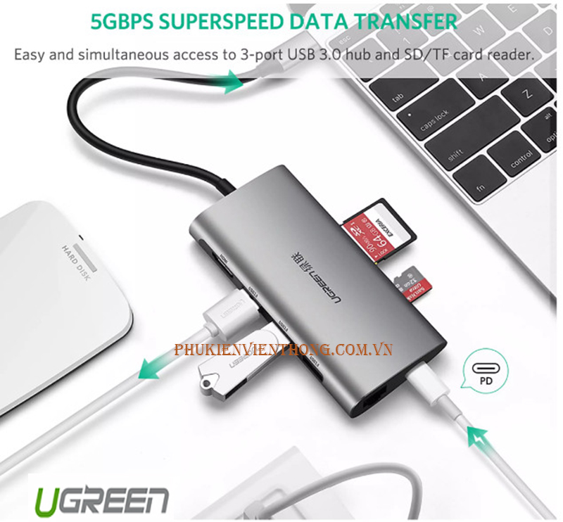 Bộ chuyển đổi đa năng USB C to HDMI/Ethernet/USB 3.0/Card SD/TF Ugreen 50538 chính hãng