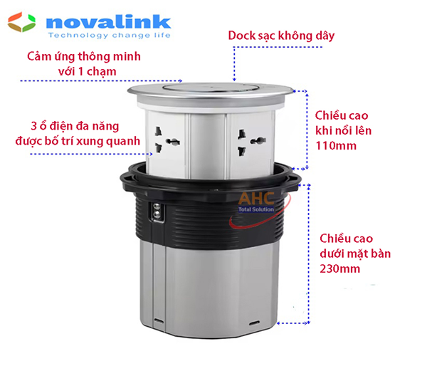 Chi tiết mặt sạc kh&ocirc;ng d&acirc;y 15W v&agrave; cổng sạc nhanh Type-C PD của ổ cắm &acirc;m b&agrave;n WTWF-W
