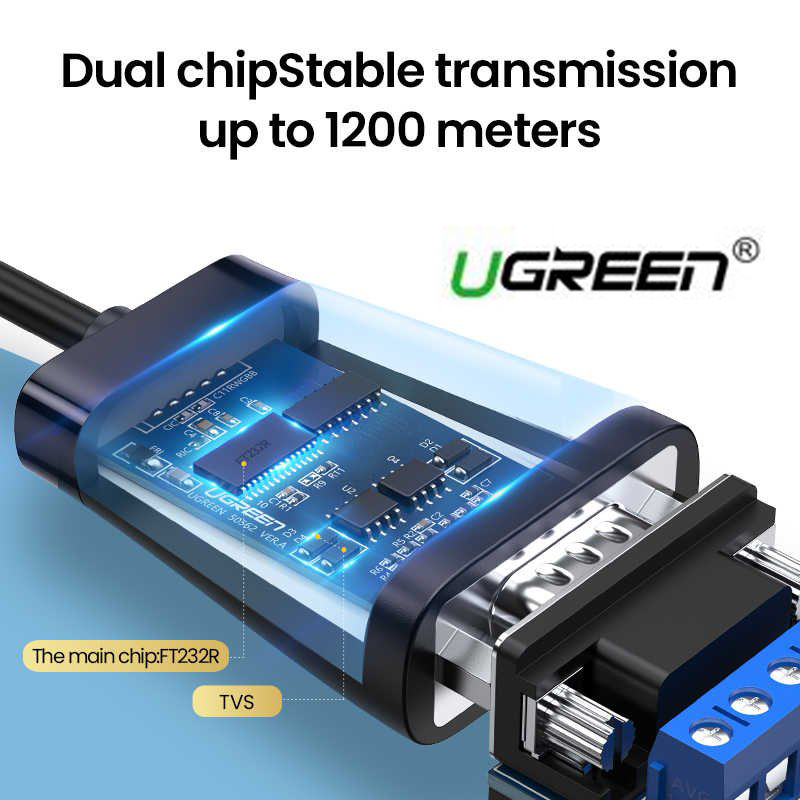 cáp chuyển Usb 2.0 ra Rs 422 Rs485 Ugreen 60562 1.5m màu đen