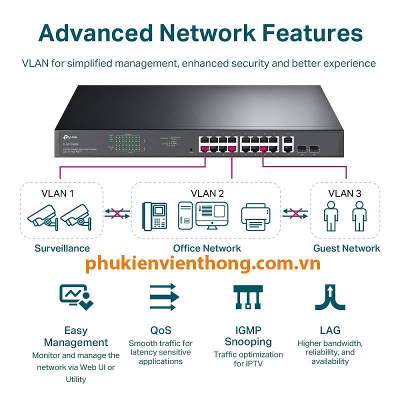 Switch thông minh đơn giản 18-Port Gigabit với 16-Port PoE+ TPlink TL-SG1218MPE