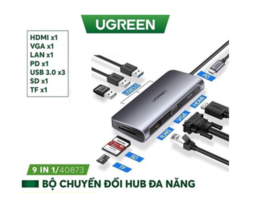 Cáp chuyển đổi USB TYPE C đa năng Ugreen 40873 chính hãng