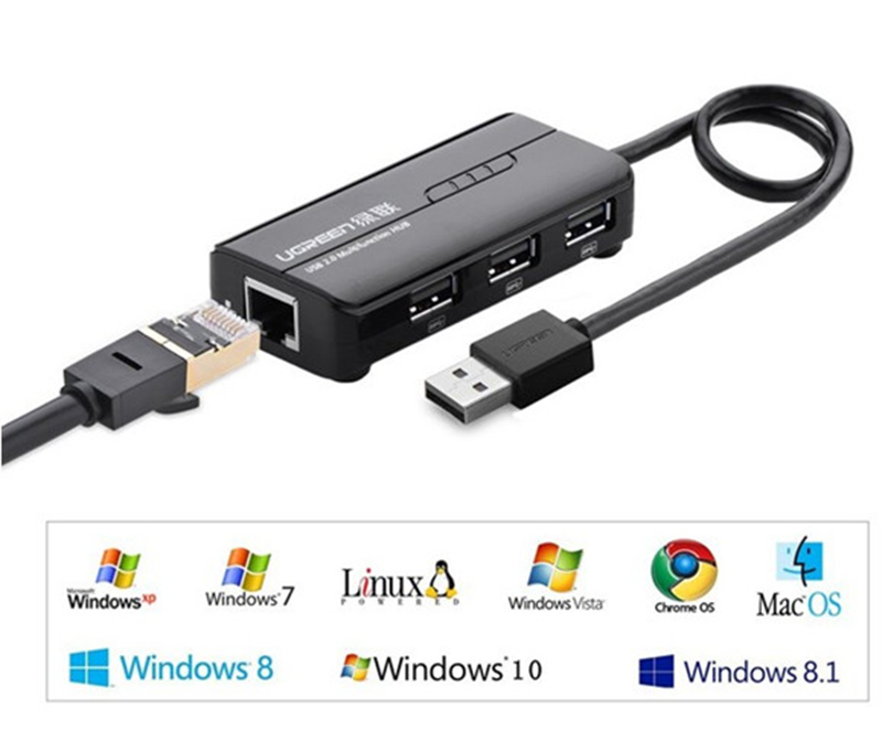 Hub USB 3 cổng 2.0 tích hợp cổng mạng Ethernet 10/100Mbps Ugreen 20264