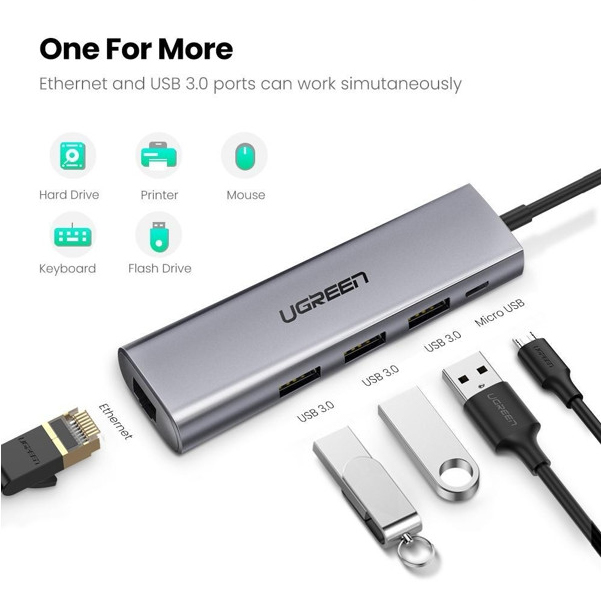 Bộ chia USB 3.0 ra 3 công USB 3.0 + USB lan 1000 mbs Ugreen 60812