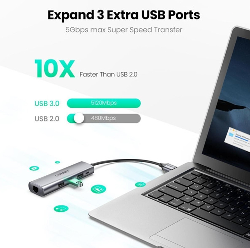 Bộ chia USB 3.0 ra 3 công USB 3.0 + USB lan 1000 mbs Ugreen 60812