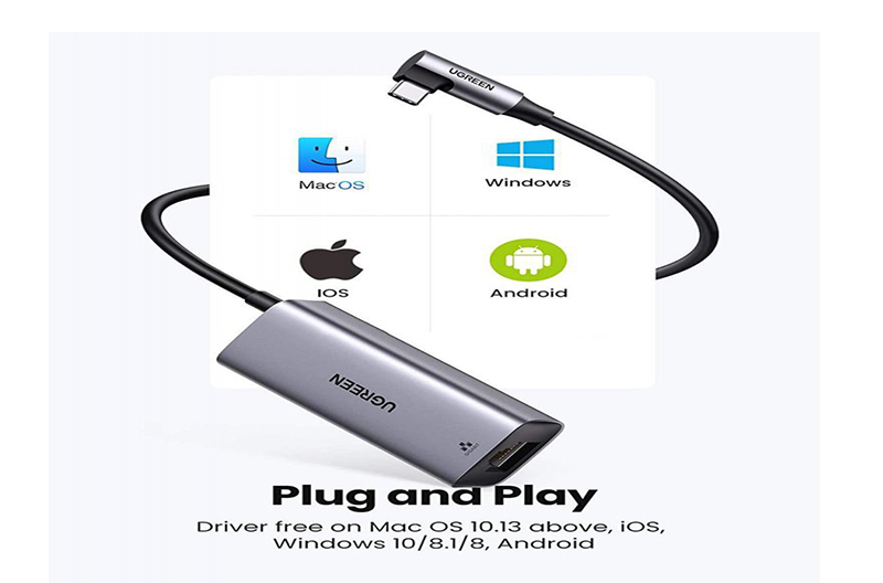 Cáp chuyển đổi USB Type C sang lan + sạc PD dài 1.2M Ugreen 80605