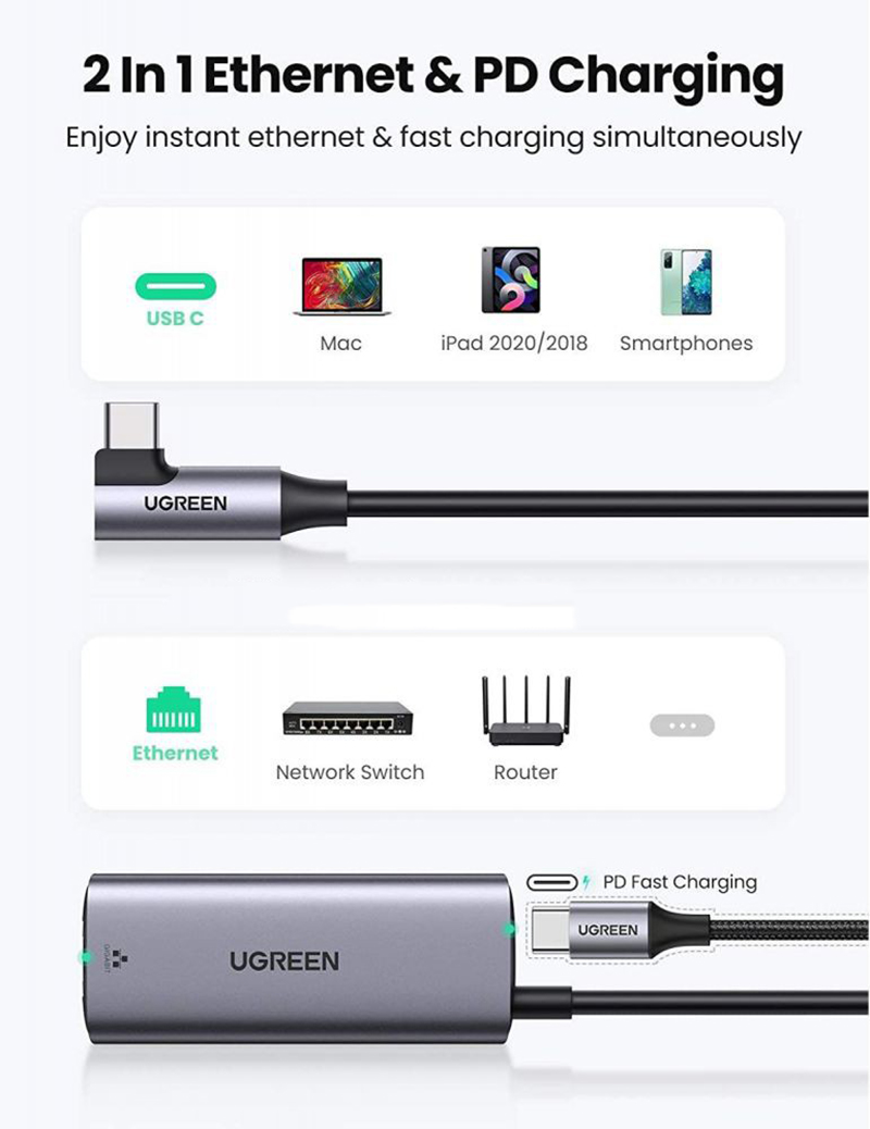 Cáp chuyển đổi USB Type C sang lan + sạc PD dài 1.2M Ugreen 80605