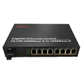 Bộ chuyển đổi quang điện 1 ra 8 cổng Lan 10/100/1000