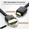 Cáp HDMI 8M Ugreen 10178 chính hãng, hỗ trợ 4K 2K cao cấp