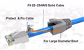 Đầu bấm mạng Nova cat6A FTP chống nhiễu P/N : CC-01-00017 cao cấp