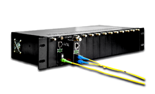 Bộ khung nguồn tập trung 14 Media converter AP-Rack14-2AC / DAC